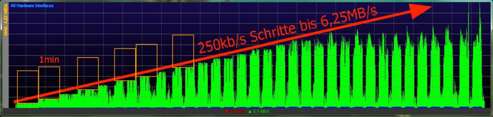 speed3_9-00uhr_11-3-19_graf_.jpg