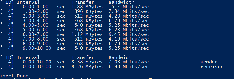 iperf.PNG