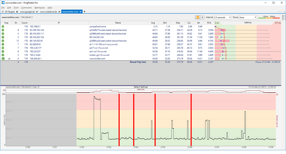 Pingplotter Twitter 17.03.2019.png