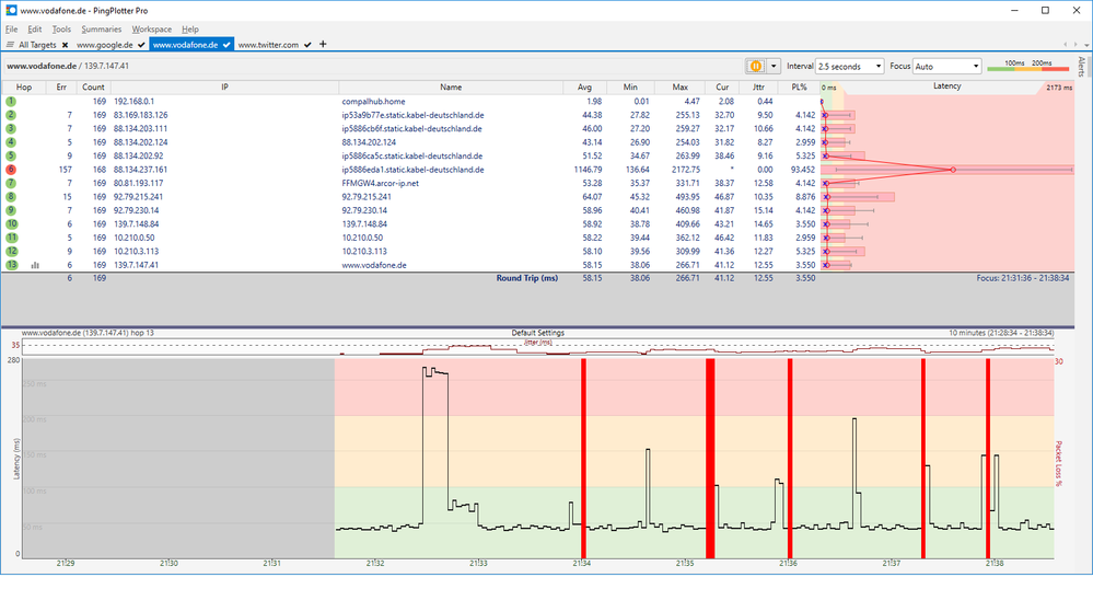 Pingplotter vodafone 17.03.2019.png