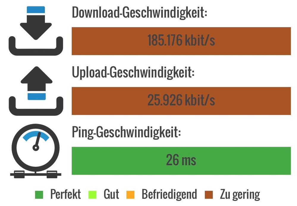 Wie ist meine IP.jpg