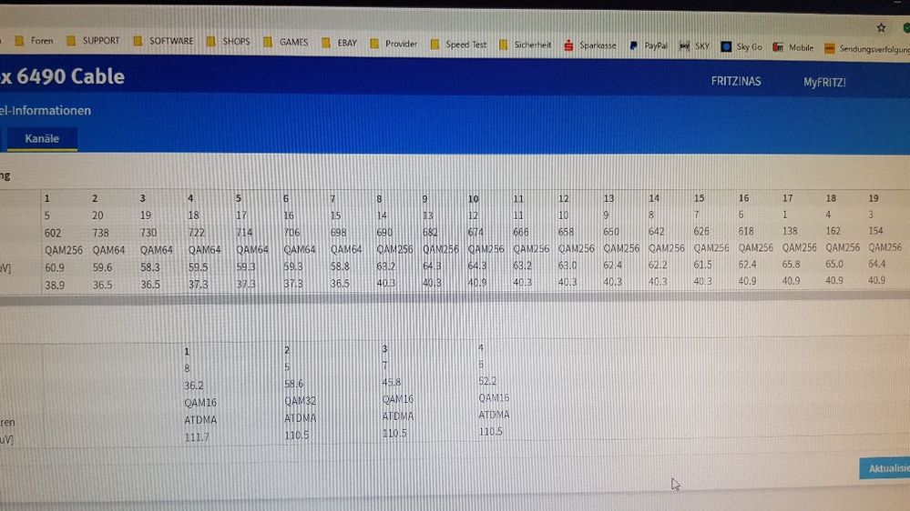 Miet Fritzbox 6490