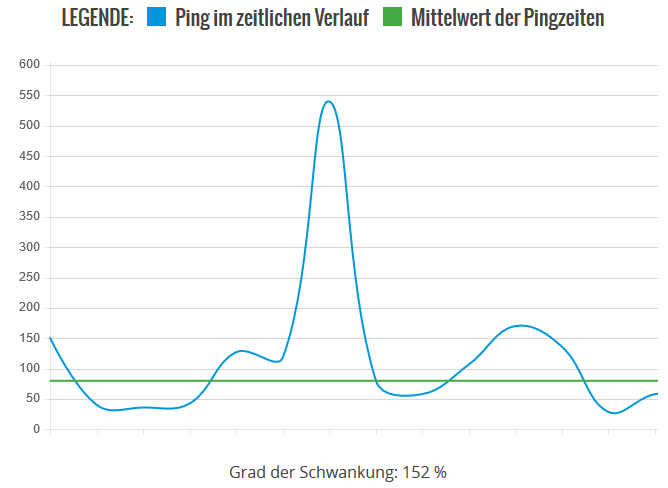 Hoher Ping Bild 06_26-03-2019-18Uhr.png