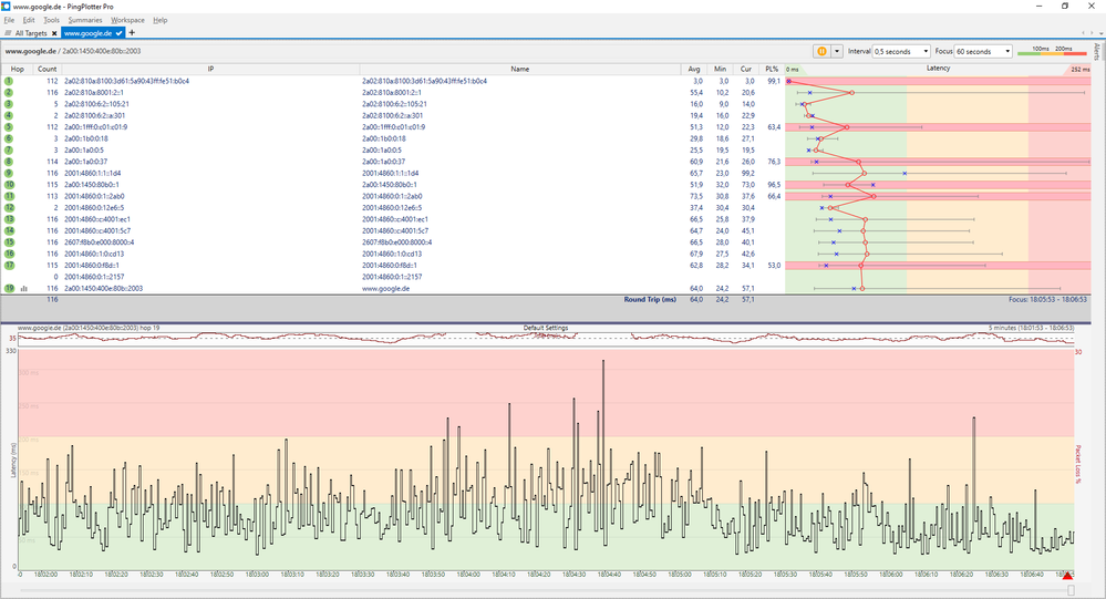 Hoher Ping Bild 07_26-03-2019-18Uhr.png