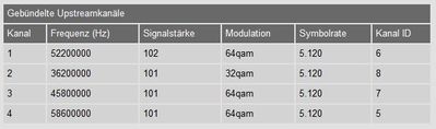 modulation2.JPG