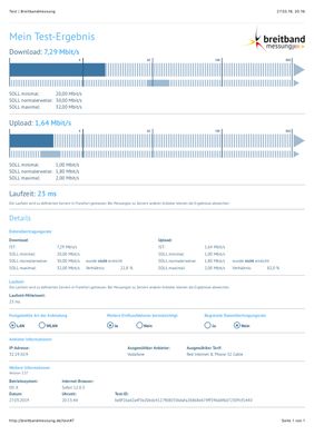 Test _ Breitbandmessung 27.3. abends.jpg