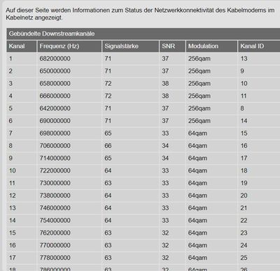 signalstaerke.jpg
