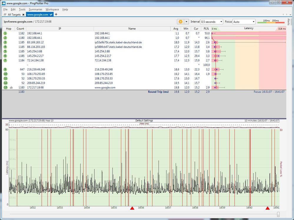 PL am Hitron Modem ? die IP hat das Modem...