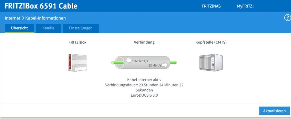 FritzBox6591.JPG