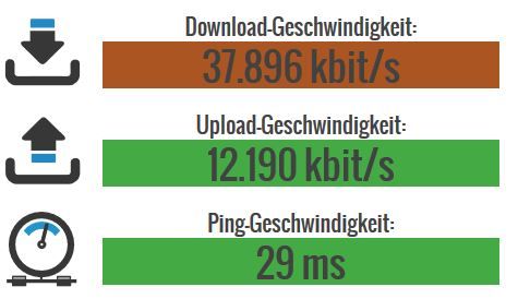 07.04. 20:53 Uhr