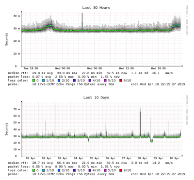 Anmerkung 2019-04-10 221540.png