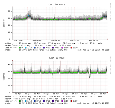 Anmerkung 2019-04-10 221555.png