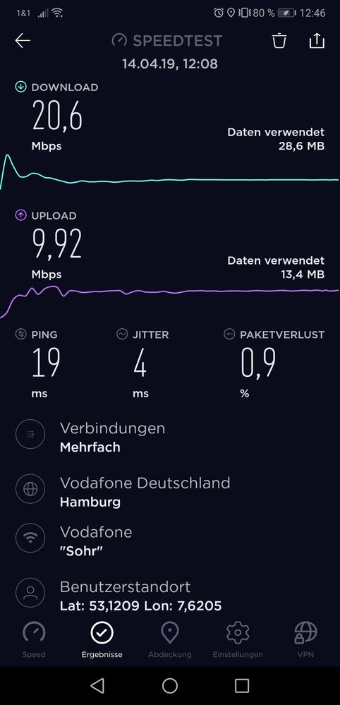 Screenshot_20190414_124645_org.zwanoo.android.speedtest.jpg