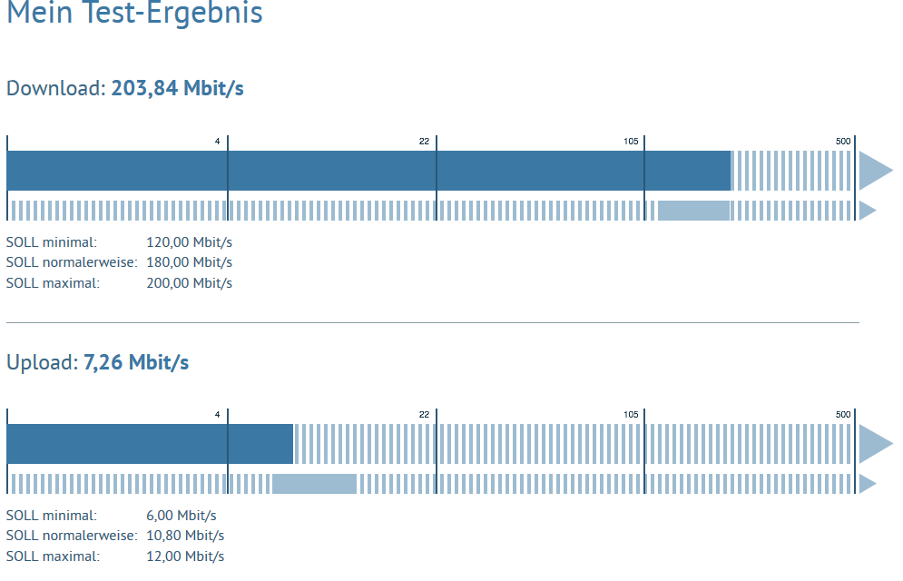 speedtestbreitband.PNG