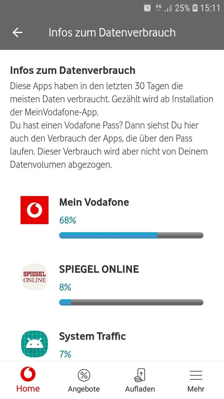 Screenshot_20190419-151120_Mein Vodafone.jpg