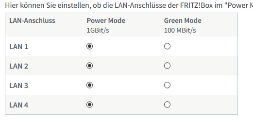 Screenshot_2019-04-21 FRITZ Box 6591 Cable.png