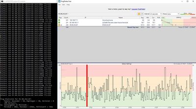 Vodafone Server Schlechter Ping 21 uhr 30 22.04.2019.jpg