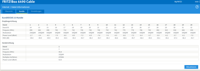 2019-05-01 11_06_39-FRITZ!Box 6490 Cable.png