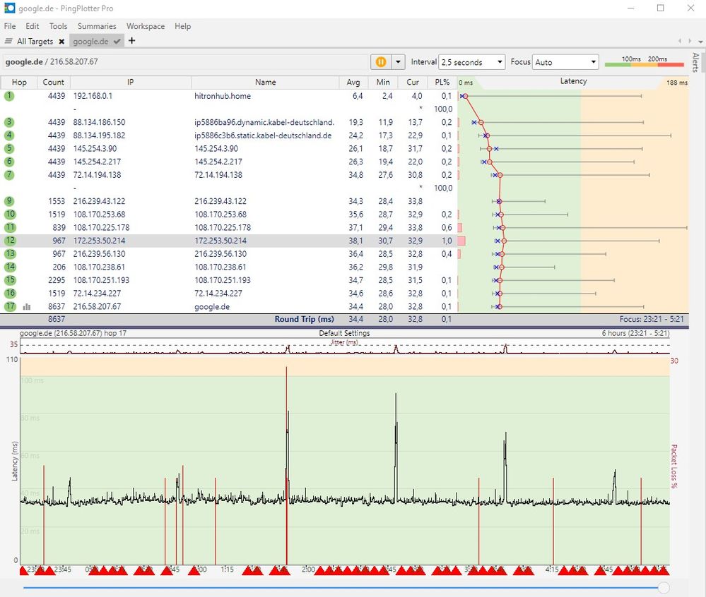 PingPlotter 09.05.2019.jpg