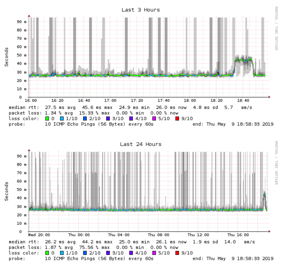 Anmerkung 2019-05-09 185949.png