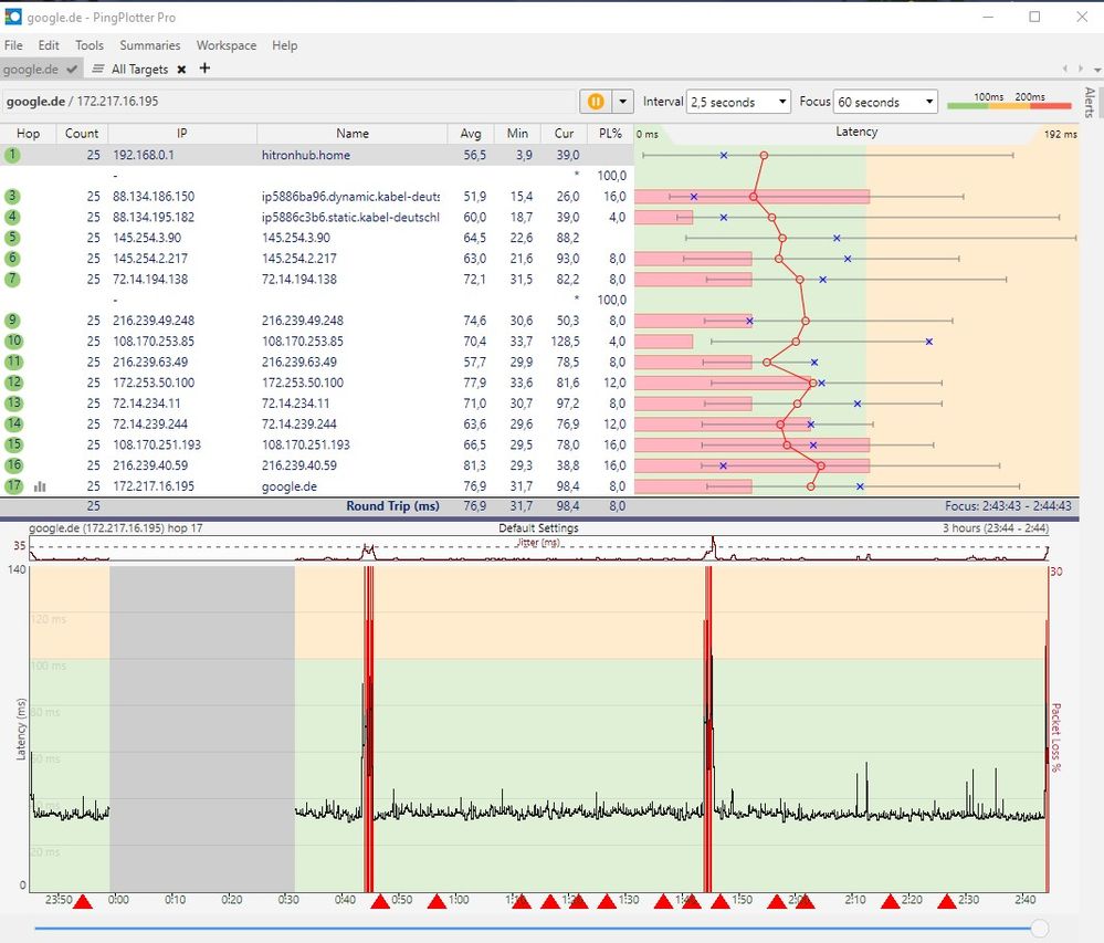 Pingplotter 11.05.2019.jpg