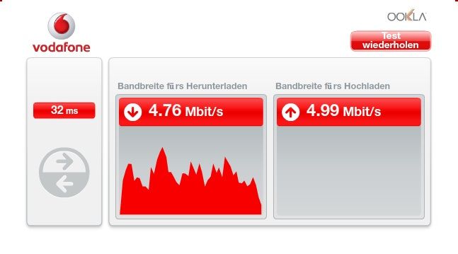 Vodafone_Speedtest.jpg