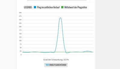 Ping-schwankungen.JPG