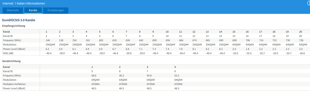 20190517_KabelInformationenKanäle_NachTechniker.PNG