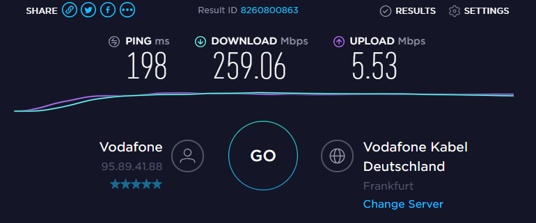 15.05.2019 21:28; www.speedtest.net