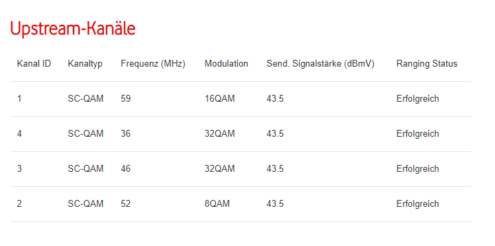 2019-05-22 22_28_44-192.168.0.1__status_docsis&mid=StatusDocsis.png