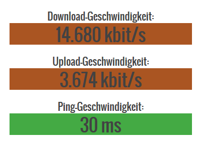 SpeedTest.png