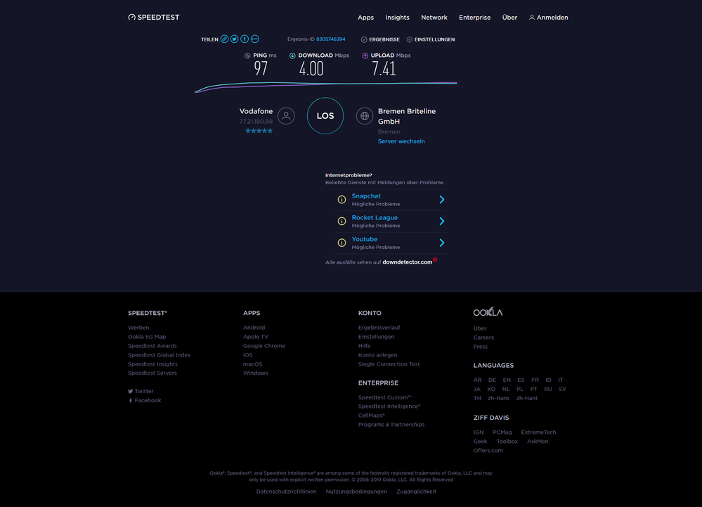 Speedtest 21:20 Uhr