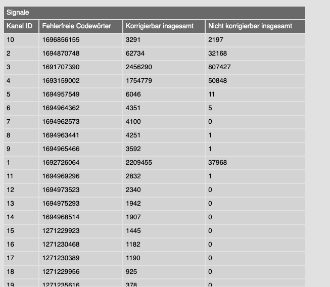 Screen Shot 2019-06-05 at 08.14.34.png