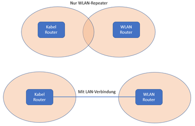 WLAN.PNG