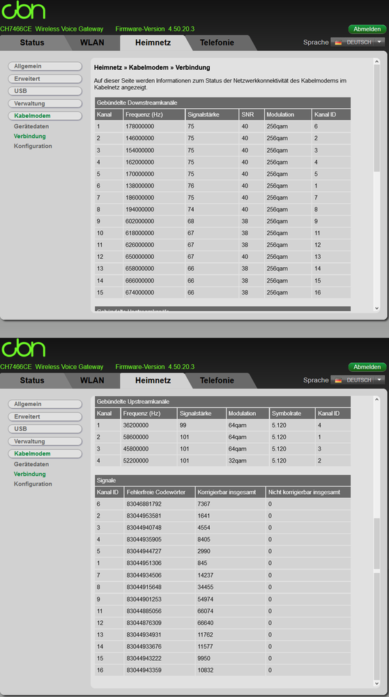 Screen Router Vodafone