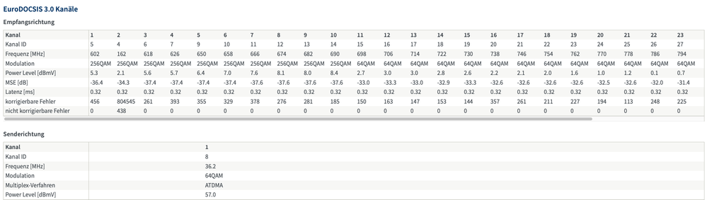 Bildschirmfoto 2019-06-13 um 17.44.22.png