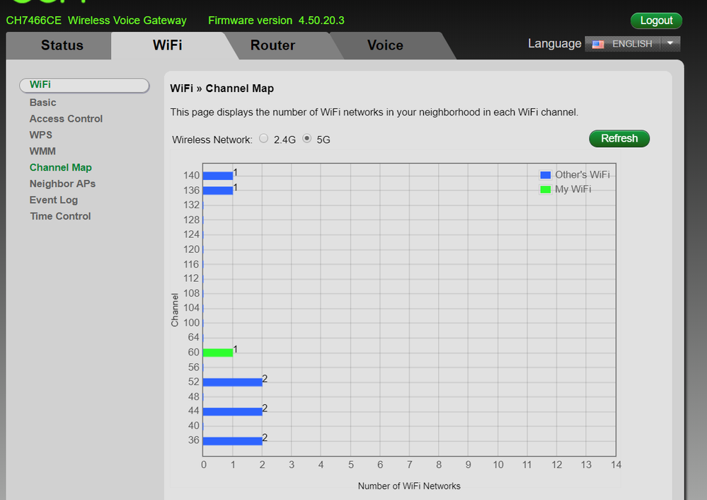 5Ghz.PNG