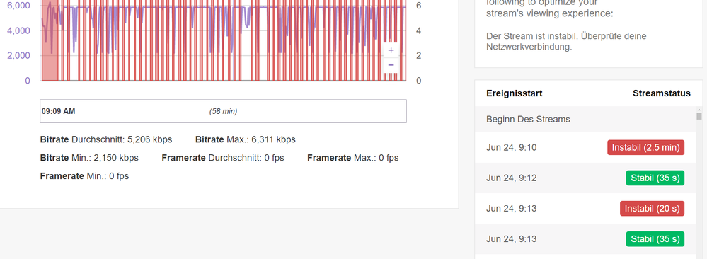 graph_twitch.png