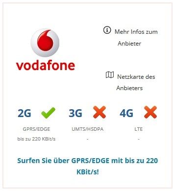 vodafone_abdeckung.jpg