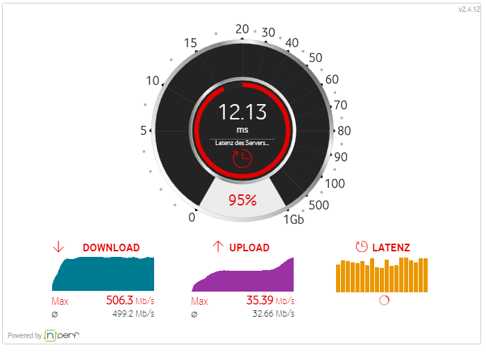 meessung2_2048uhr.png