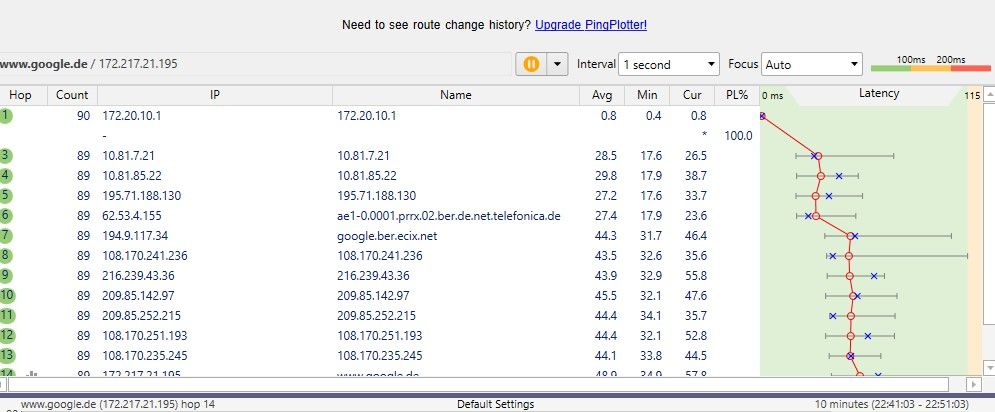 1und1 Handy Hotspot via PC