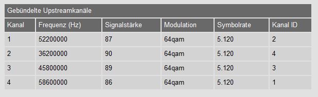 Signal 2 - 25.06.19.JPG