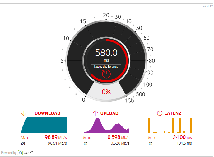 Vodafone Speedtest