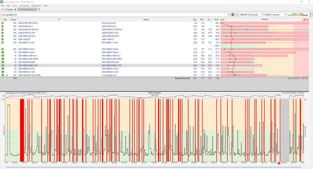 PingPlotter Messung zu google.com