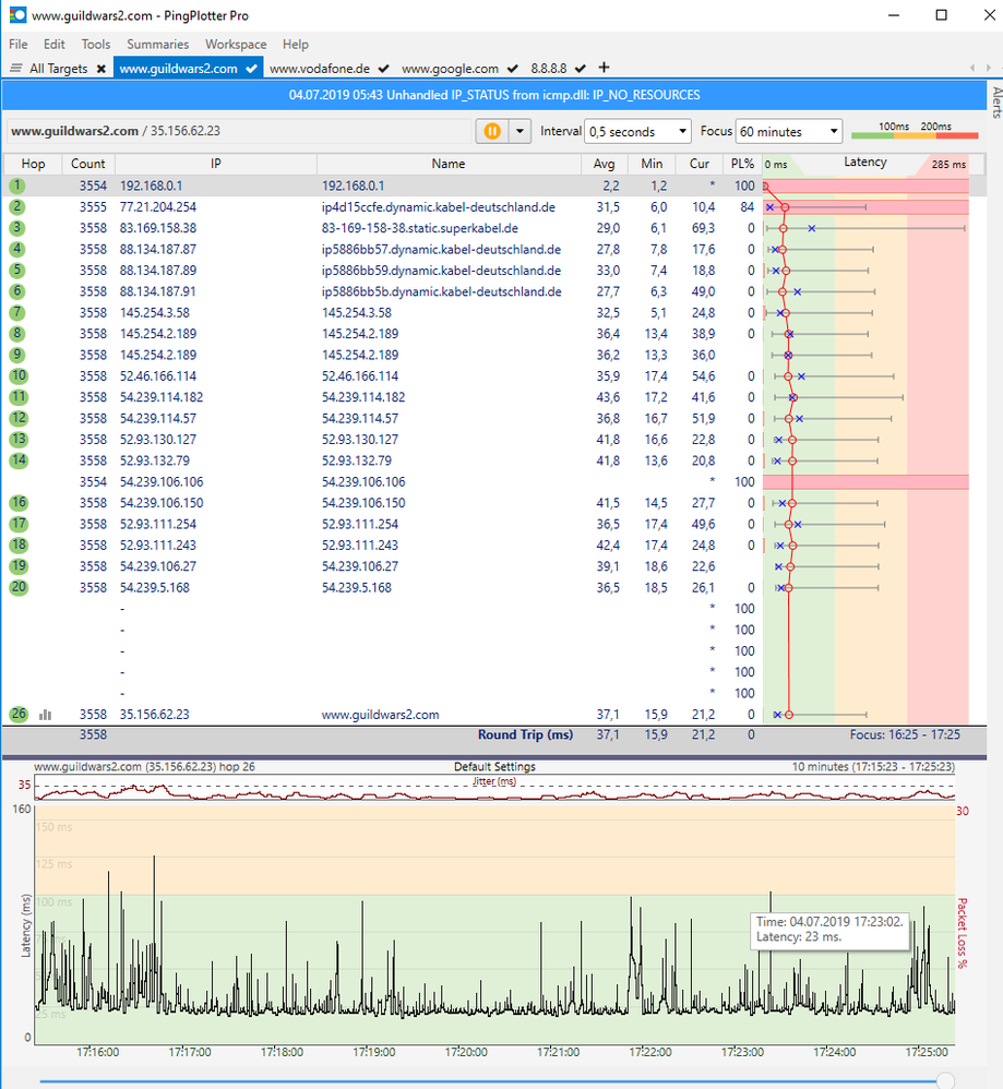 Ping GW2 04.07.   1726uhr.png