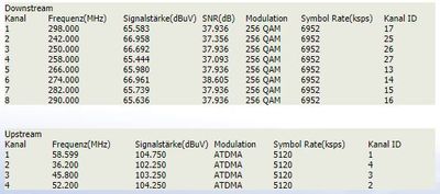 20190708_Signalwerte.JPG