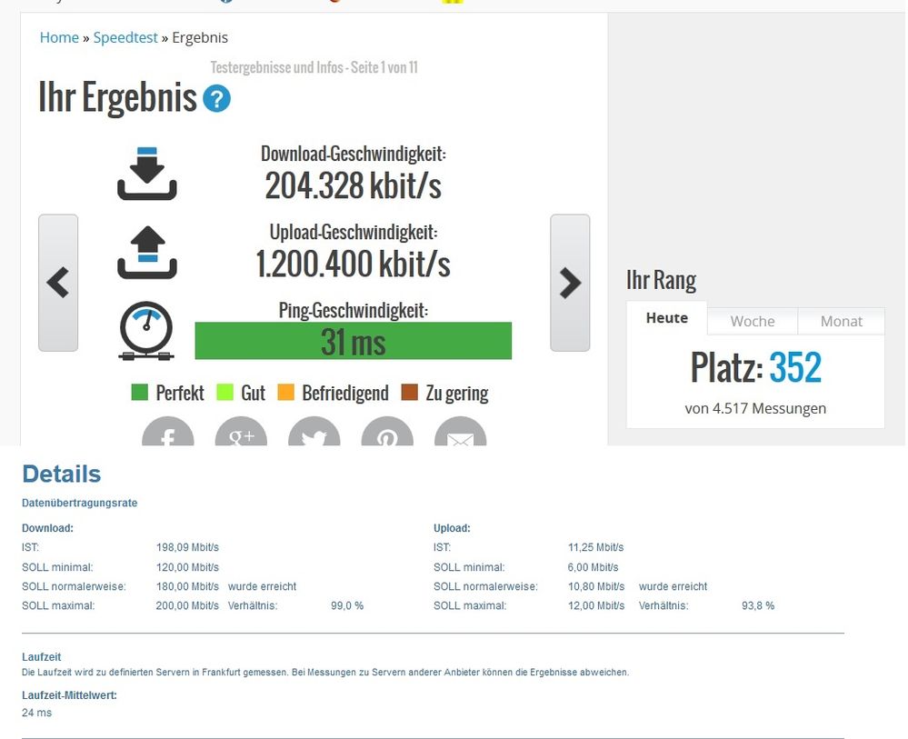 Testmessung 12.07.2019.jpg