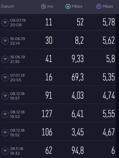 Speedtest5.jpg