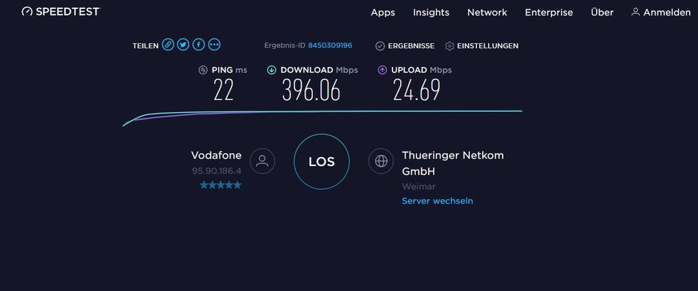 Speedtest von Ookla