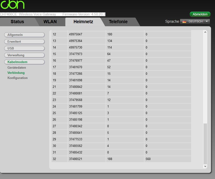 Connection Info vom Router